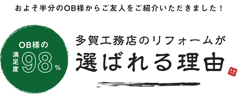 選ばれる理由