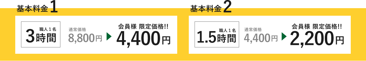 基本料金　イメージ図　画像