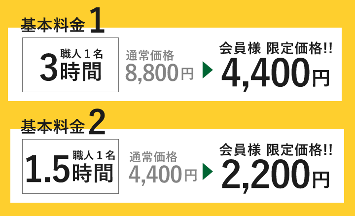 基本料金　イメージ図　画像