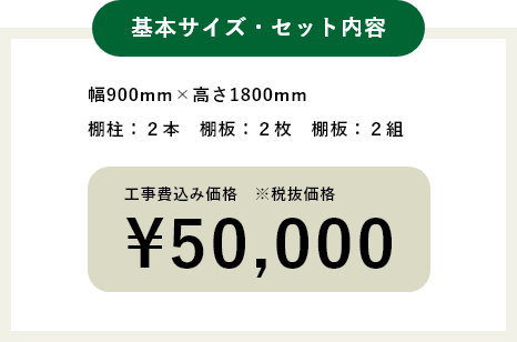 基本サイズ・セット内容　画像