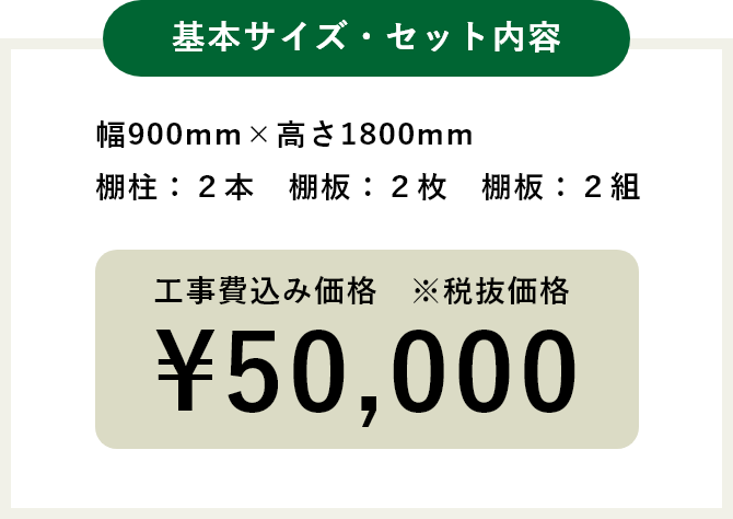 基本サイズ・セット内容　画像